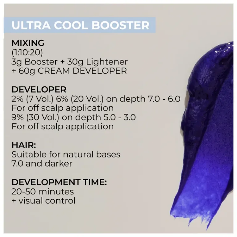 Indola Blondering|Blonde Expert Additief