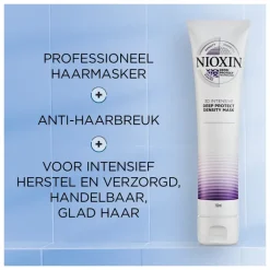 Nioxin Haarmasker|Intensive Care Deep Protect Density Masker