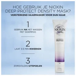 Nioxin Haarmasker|Intensive Care Deep Protect Density Masker