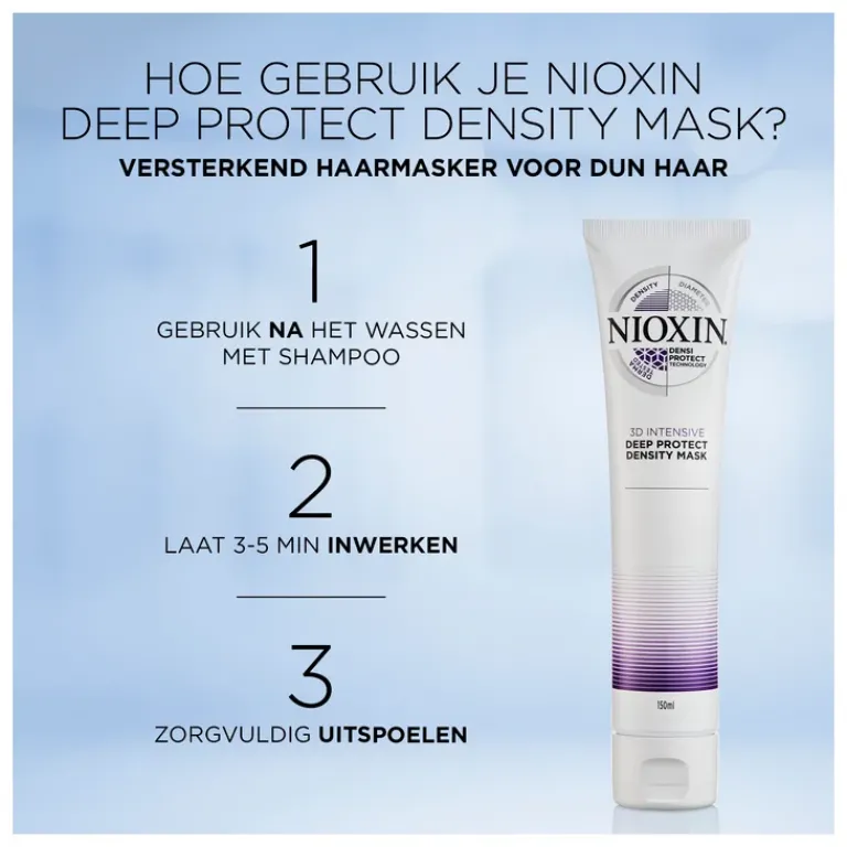 Nioxin Haarmasker|Intensive Care Deep Protect Density Masker