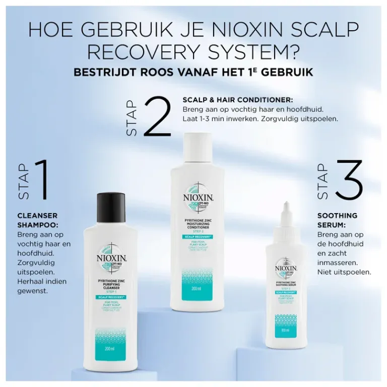 Nioxin Haarproducten Set|Scalp recovery Kit