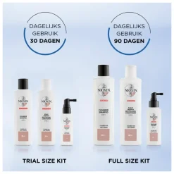 Nioxin Haarproducten Set|system 3 trial kit