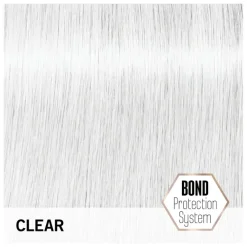 Schwarzkopf Professional Haarkleuring|BlondMe Pastel Toning Ice