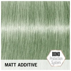 Schwarzkopf Professional Blondering|BlondMe Bleach & Tone Ash Additive