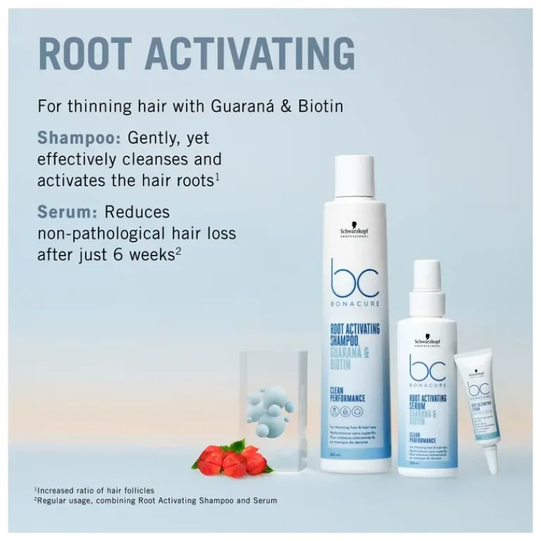 Schwarzkopf Professional Shampoo|BC Scalp-Care Root Activating Shampoo