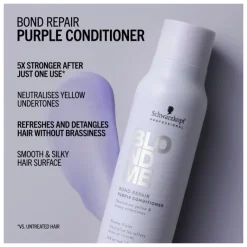 Schwarzkopf Professional Conditioner|BlondMe Bond Repair Purple Conditioner