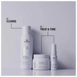 Schwarzkopf Professional Conditioner|BlondMe Bond Repair Purple Conditioner