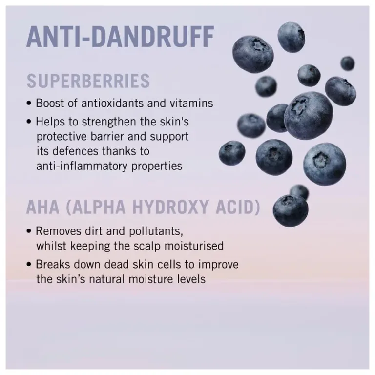 Schwarzkopf Professional Shampoo|BC Scalp-Care Anti Dandruff Shampoo