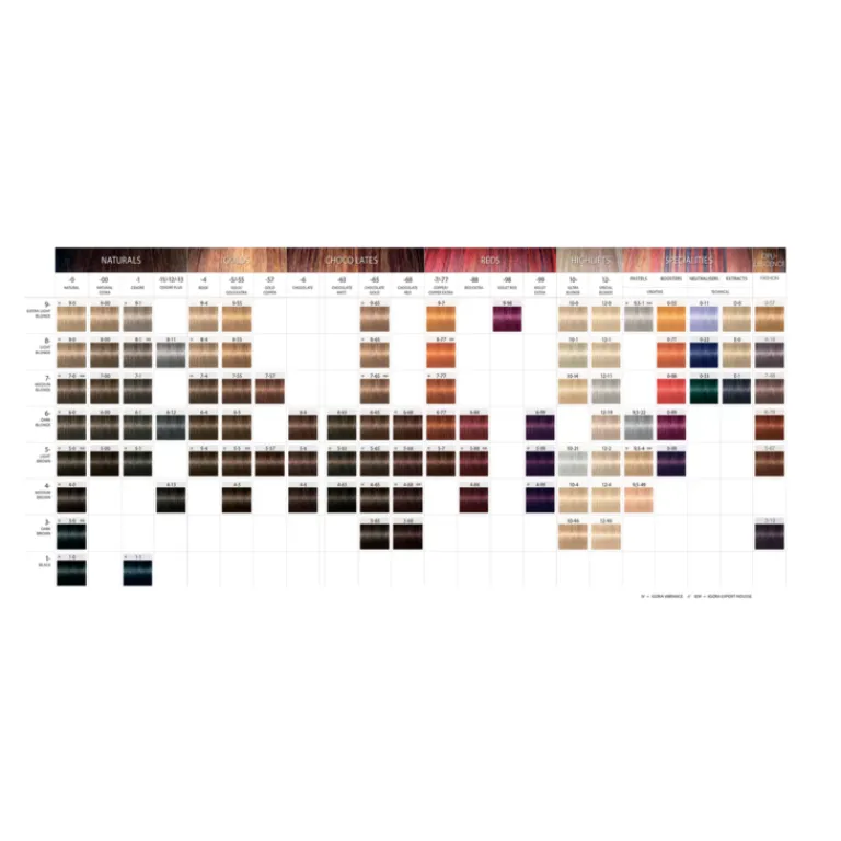 Schwarzkopf Professional Haarkleuring|Igora Royal Golds Permanente kleuring 5-4 Light Brown Beige