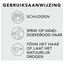 Sebastian Professional Styling Spray|Sebastian Form Texture Maker