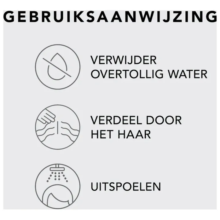 Sebastian Professional Conditioner|Sebastian Hydre Conditioner