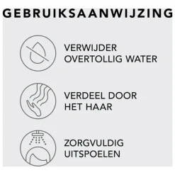 Sebastian Professional Conditioner|Sebastian Penetraitt Conditioner