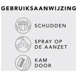 Sebastian Professional Shampoo|Drynamic Dry Shampoo