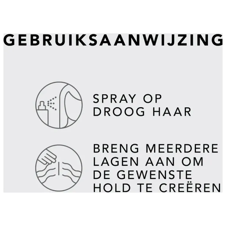 Sebastian Professional Styling Spray|Sebastian Re-shaper Spray