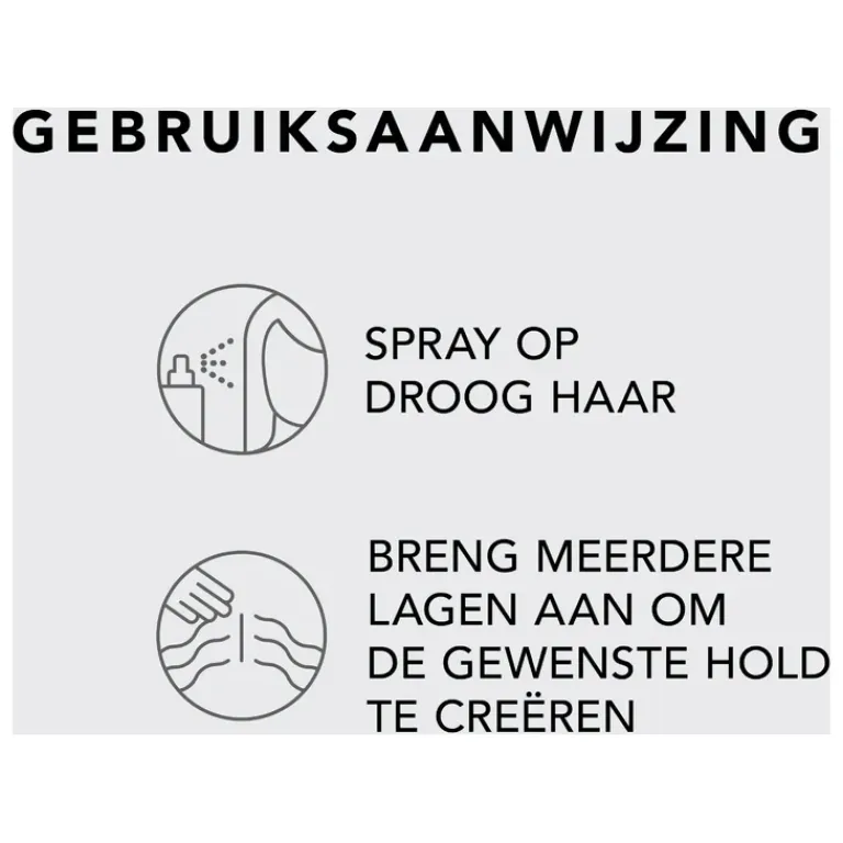 Sebastian Professional Styling Spray|Sebastian Shaper Fierce Spray