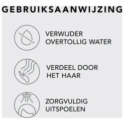 Sebastian Professional Conditioner|Sebastian Twisted Elastic conditioner