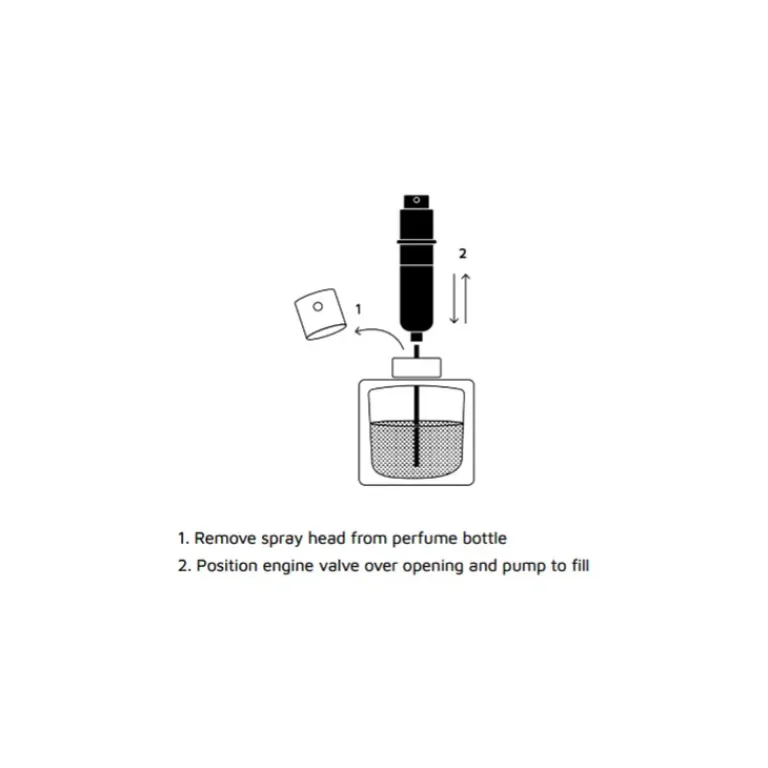 Travalo Parfumverstuiver|Milano Parfumverstuiver Red