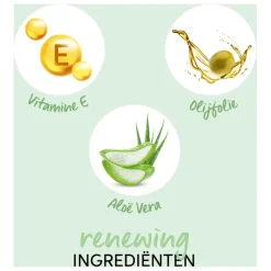 Wella Professionals Haarmasker|Elements Renewing Masker