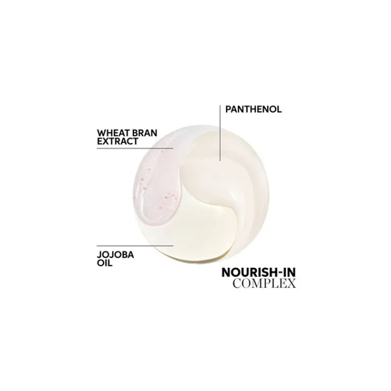 Wella Professionals Conditioner|Nutricurls Milky Waves