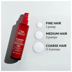 Wella Professionals Conditioner|Ultimate Repair Leave-in conditioner